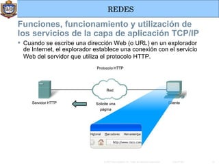 Funciones, funcionamiento y utilización de los servicios de la capa de aplicación TCP/IP Cuando se escribe una dirección Web (o URL) en un explorador de Internet, el explorador establece una conexión con el servicio Web del servidor que utiliza el protocolo HTTP.   