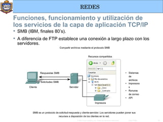 SMB (IBM, finales 80’s). A diferencia de FTP establece una conexión a largo plazo con los servidores. Funciones, funcionamiento y utilización de los servicios de la capa de aplicación TCP/IP 