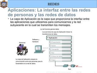 Aplicaciones:  L a interfaz entre las redes de personas y las redes de datos  La capa de Aplicación es la capa que proporciona la interfaz entre las aplicaciones que utilizamos para comunicarnos y la red subyacente en la cual se transmiten los mensajes. 