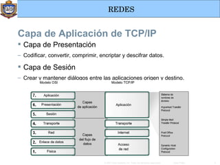 Capa de Aplicación de TCP/IP  Capa de Presentación Codificar, convertir, comprimir, encriptar y descifrar datos. Capa de Sesión  Crear y mantener diálogos entre las aplicaciones origen y destino. 