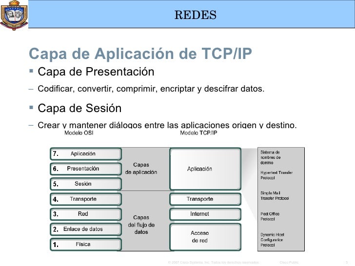protocolo y funcionalidad de la capa de aplicación