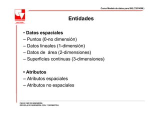 Curso Modelo de datos para SIG (720145M )




                                          Entidades

   • Datos espaciales
   – Puntos (0-no dimensión)
   – Datos lineales (1-dimensión)
   – Datos de área (2-dimensiones)
   – Superficies continuas (3-dimensiones)

   • Atributos
   – Atributos espaciales
   – Atributos no espaciales


FACULTAD DE INGENIERÍA
ESCUELA DE INGENIERÍA CIVIL Y GEOMÁTICA
 
