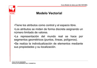 Curso Modelo de datos para SIG (720145M )




                                          Modelo Vectorial


   •Tiene los atributos como control y el espacio libre.
   •Los atributos se miden de forma discreta asignando un
   número limitado de valores.
   •La representación del mundo real se hace por
   segmentos geométricos (puntos, líneas, polígonos).
   •Se realiza la individualización de elementos mediante
   sus propiedades y su localización.




FACULTAD DE INGENIERÍA
ESCUELA DE INGENIERÍA CIVIL Y GEOMÁTICA
 