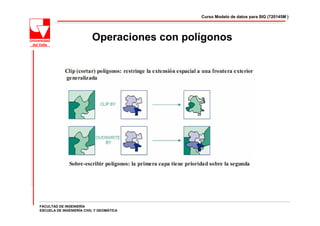 Curso Modelo de datos para SIG (720145M )




                          Operaciones con polígonos




FACULTAD DE INGENIERÍA
ESCUELA DE INGENIERÍA CIVIL Y GEOMÁTICA
 