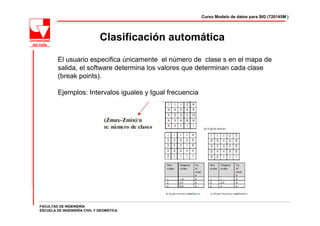 Curso Modelo de datos para SIG (720145M )




                              Clasificación automática
         El usuario especifica únicamente el número de clase s en el mapa de
         salida, el software determina los valores que determinan cada clase
         (break points).

         Ejemplos: Intervalos iguales y Igual frecuencia




FACULTAD DE INGENIERÍA
ESCUELA DE INGENIERÍA CIVIL Y GEOMÁTICA
 