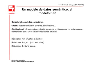 Curso Modelo de datos para SIG (720145M )



                  Un modelo de datos semántico: el
                            modelo E/R

Características de las conexiones
Orden: existen relaciones binarias, ternarias etc...
Cardinalidad: número máximo de elementos de un tipo que se conectan con un
elemento de otro. En el caso de relaciones binarias:


Relaciones n:m (muchos a muchos)
Relaciones 1:m, m:1 (uno a muchos)
Relaciones 1:1 (uno a uno)




FACULTAD DE INGENIERÍA
ESCUELA DE INGENIERÍA CIVIL Y GEOMÁTICA
 