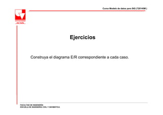 Curso Modelo de datos para SIG (720145M )




                                          Ejercicios


          Construya el diagrama E/R correspondiente a cada caso.




FACULTAD DE INGENIERÍA
ESCUELA DE INGENIERÍA CIVIL Y GEOMÁTICA
 