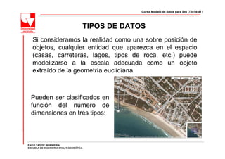 Curso Modelo de datos para SIG (720145M )




                                          TIPOS DE DATOS
   Si consideramos la realidad como una sobre posición de
   objetos, cualquier entidad que aparezca en el espacio
   (casas, carreteras, lagos, tipos de roca, etc.) puede
   modelizarse a la escala adecuada como un objeto
   extraído de la geometría euclidiana.



  Pueden ser clasiﬁcados en
  función del número de
  dimensiones en tres tipos:



FACULTAD DE INGENIERÍA
ESCUELA DE INGENIERÍA CIVIL Y GEOMÁTICA
 