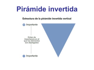 Pirámide invertida 