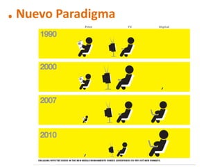 .Haciendo historia
  Nuevo Paradigma
 