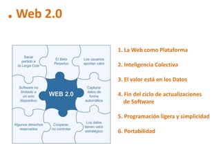 . Web 2.0
            1. La Web como Plataforma

            2. Inteligencia Colectiva

            3. El valor está en los Datos

            4. Fin del ciclo de actualizaciones
               de Software

            5. Programación ligera y simplicidad

            6. Portabilidad
 