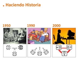 . Haciendo Historia

1950        1990      2000
 