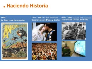. Haciendo Historia
 