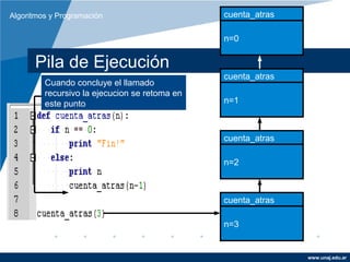 Algoritmos y Programación                      cuenta_atras

                                               n=0


      Pila de Ejecución
                                               cuenta_atras
         Cuando concluye el llamado
                •
         recursivo la ejecucion se retoma en
         este punto                            n=1
                •

                                               cuenta_atras

                                               n=2



                                               cuenta_atras

                                               n=3


                                                              www.unaj.edu.ar
 