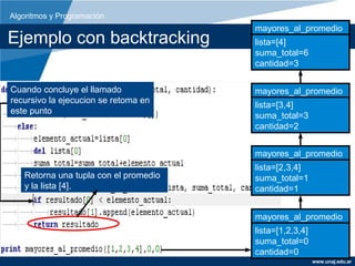 Algoritmos y Programación
                                       mayores_al_promedio
Ejemplo con backtracking               lista=[4]
                                       suma_total=6
                                       cantidad=3

Cuando concluye el llamado             mayores_al_promedio
recursivo la ejecucion se retoma en
                                       lista=[3,4]
este punto
                                       suma_total=3
                                       cantidad=2


                                       mayores_al_promedio
                                       lista=[2,3,4]
   Retorna una tupla con el promedio   suma_total=1
   y la lista [4].                     cantidad=1


                                       mayores_al_promedio
                                       lista=[1,2,3,4]
                                       suma_total=0
                                       cantidad=0
                                                         www.unaj.edu.ar
 