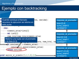 Algoritmos y Programación


Ejemplo con backtracking

Cuando concluye el llamado             mayores_al_promedio
recursivo la ejecucion se retoma en
                                       lista=[3,4]
este punto
                                       suma_total=3
                                       cantidad=2


                                       mayores_al_promedio
                                       lista=[2,3,4]
   Retorna una tupla con el promedio   suma_total=1
   y la lista [4].
              [4,3].                   cantidad=1


                                       mayores_al_promedio
                                       lista=[1,2,3,4]
                                       suma_total=0
                                       cantidad=0
                                                         www.unaj.edu.ar
 