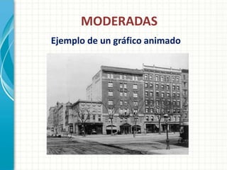 MODERADAS
Ejemplo de un gráfico animado
 