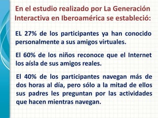 En el estudio realizado por La Generación
Interactiva en Iberoamérica se estableció:
EL 27% de los participantes ya han conocido
personalmente a sus amigos virtuales.
El 60% de los niños reconoce que el Internet
los aísla de sus amigos reales.
El 40% de los participantes navegan más de
dos horas al día, pero sólo a la mitad de ellos
sus padres les preguntan por las actividades
que hacen mientras navegan.
 