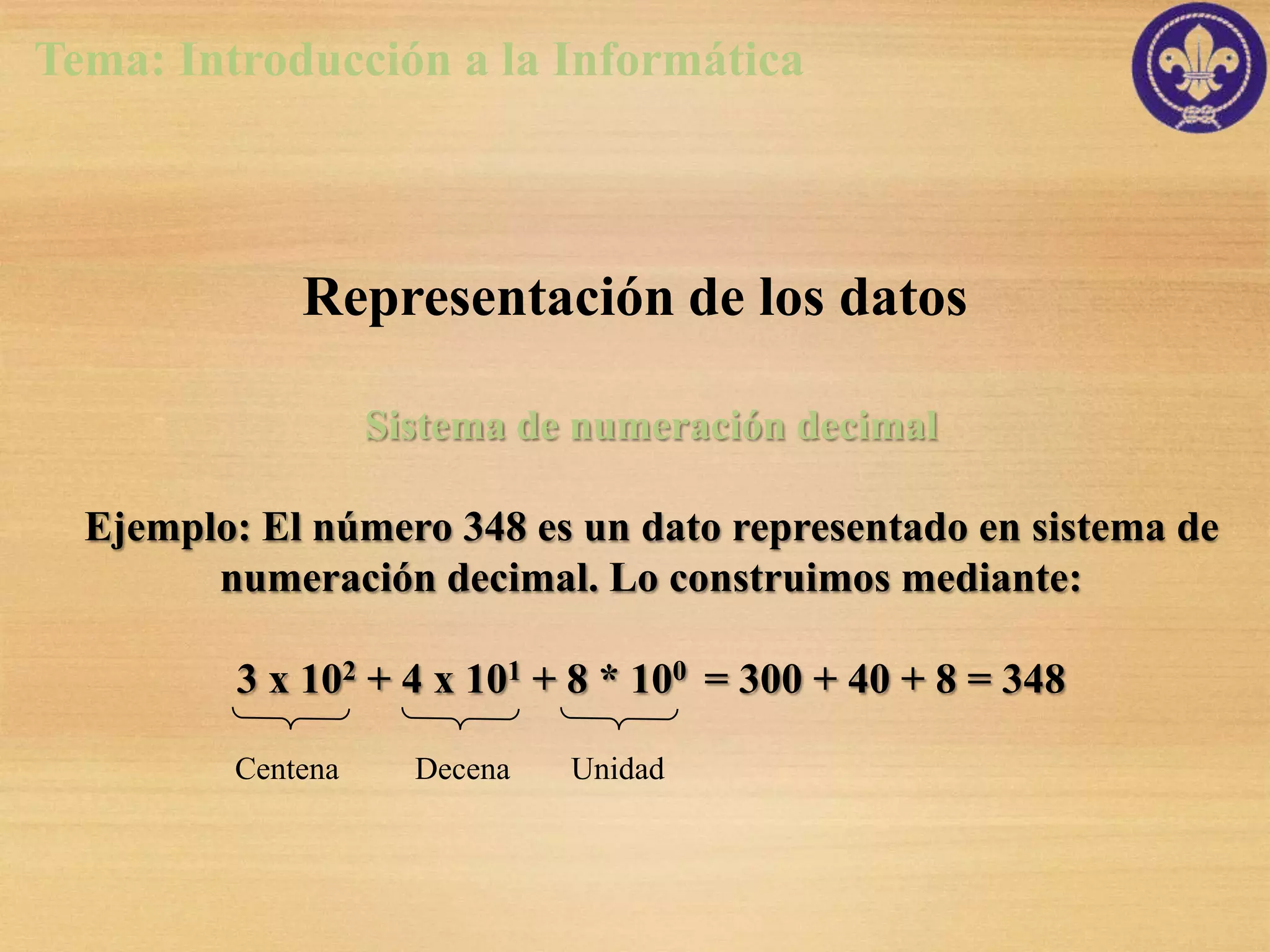 Tema: Introducción a la Informática



             Representación de los datos

                   Sistema de numeración decimal

  Ejemplo: El número 348 es un dato representado en sistema de
        numeración decimal. Lo construimos mediante:

          3 x 102 + 4 x 101 + 8 * 100 = 300 + 40 + 8 = 348

         Centena     Decena   Unidad
 