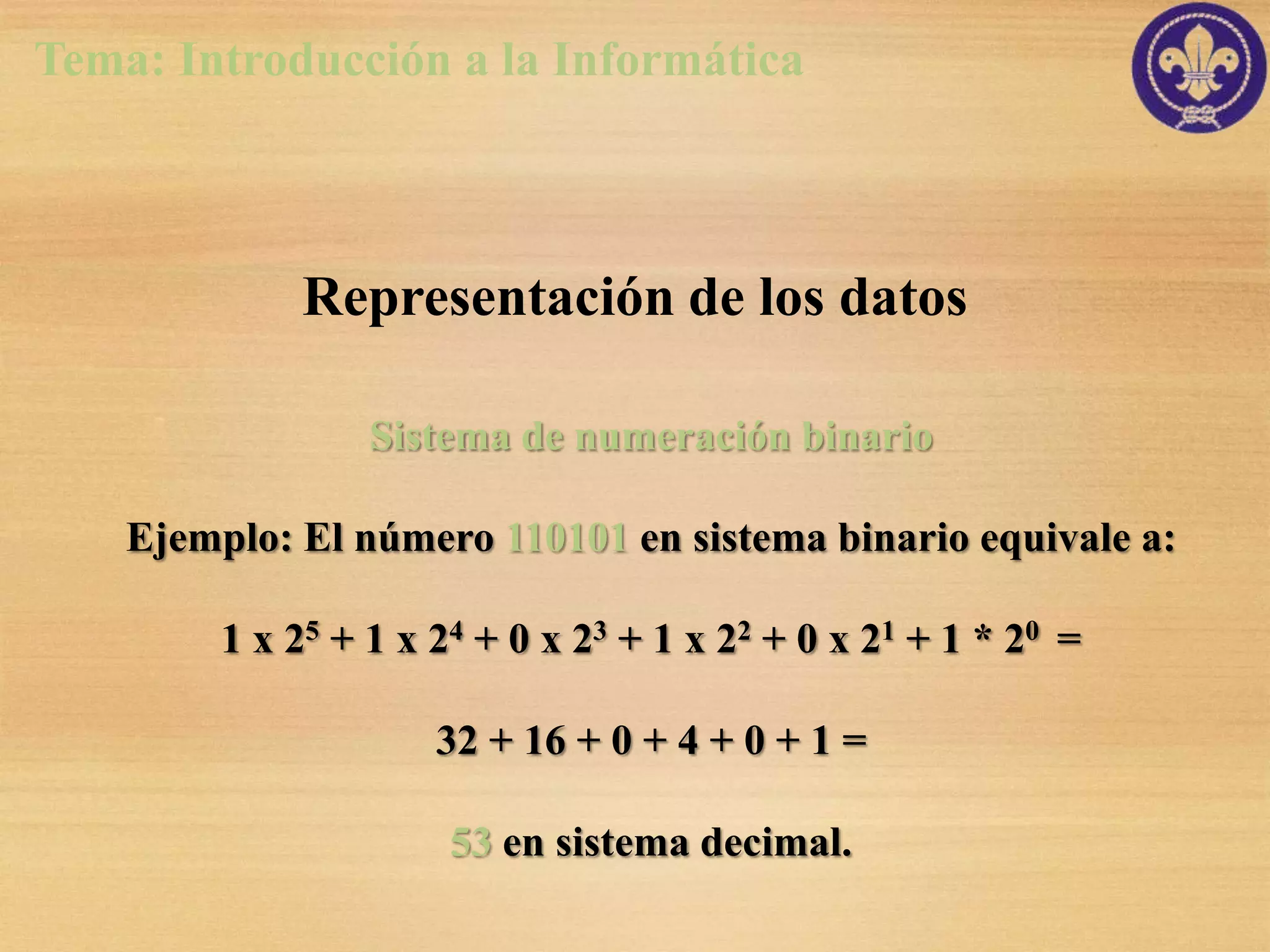 Tema: Introducción a la Informática



              Representación de los datos

                  Sistema de numeración binario

    Ejemplo: El número 110101 en sistema binario equivale a:

         1 x 25 + 1 x 24 + 0 x 23 + 1 x 22 + 0 x 21 + 1 * 20 =

                      32 + 16 + 0 + 4 + 0 + 1 =

                       53 en sistema decimal.
 