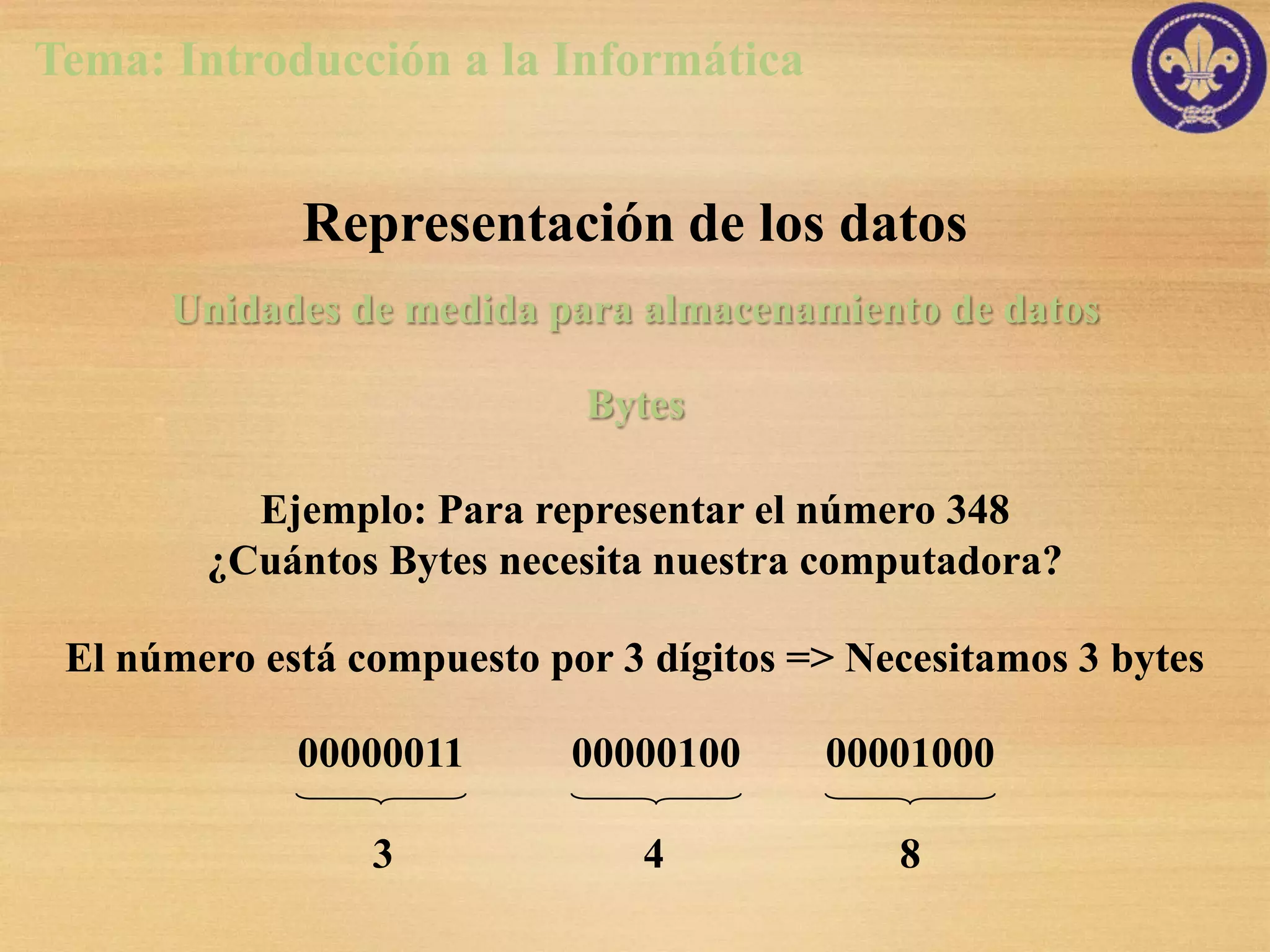 Tema: Introducción a la Informática


             Representación de los datos
      Unidades de medida para almacenamiento de datos

                            Bytes

          Ejemplo: Para representar el número 348
        ¿Cuántos Bytes necesita nuestra computadora?

 El número está compuesto por 3 dígitos => Necesitamos 3 bytes

             00000011       00000100     00001000

                 3             4             8
 