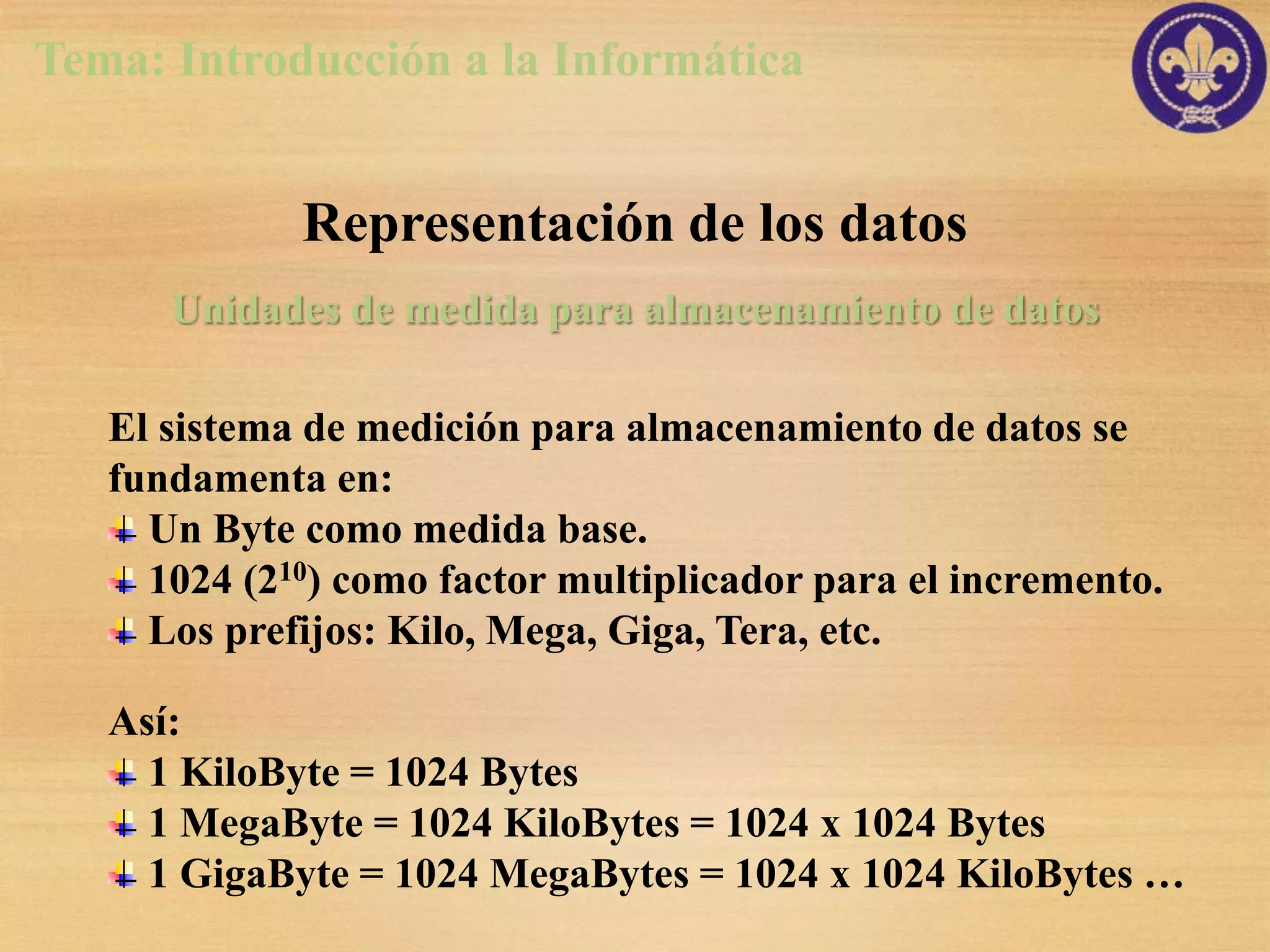 Tema: Introducción a la Informática


             Representación de los datos
      Unidades de medida para almacenamiento de datos

   El sistema de medición para almacenamiento de datos se
   fundamenta en:
     Un Byte como medida base.
     1024 (210) como factor multiplicador para el incremento.
     Los prefijos: Kilo, Mega, Giga, Tera, etc.

   Así:
     1 KiloByte = 1024 Bytes
     1 MegaByte = 1024 KiloBytes = 1024 x 1024 Bytes
     1 GigaByte = 1024 MegaBytes = 1024 x 1024 KiloBytes …
 