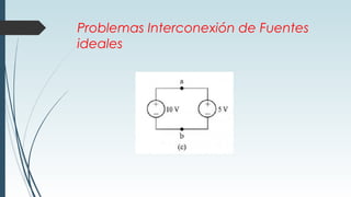 Problemas Interconexión de Fuentes
ideales
 