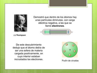 Quimica Clase 2 Atomo | PPTX