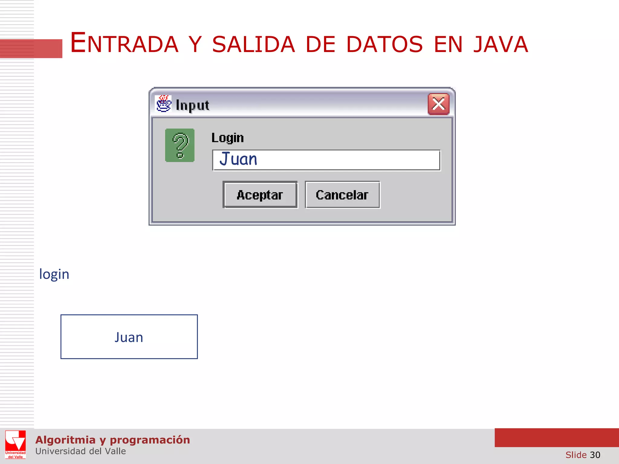 ENTRADA

Y SALIDA DE DATOS EN JAVA

Juan

login

Juan

Algoritmia y programación
Universidad del Valle

Slide 30

 