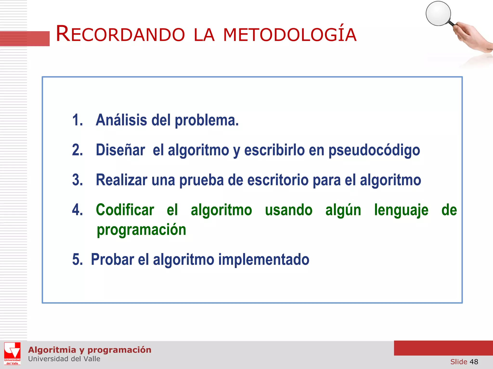 RECORDANDO

LA METODOLOGÍA

1. Análisis del problema.
2. Diseñar el algoritmo y escribirlo en pseudocódigo
3. Realizar una prueba de escritorio para el algoritmo
4. Codificar el algoritmo usando algún lenguaje de
programación
5. Probar el algoritmo implementado

Algoritmia y programación
Universidad del Valle

Slide 48

 