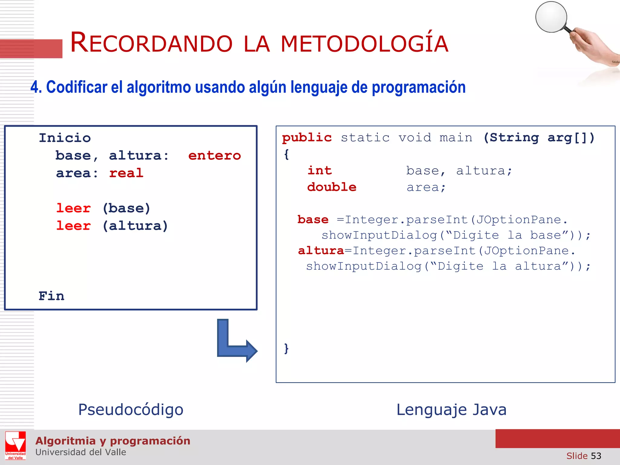 RECORDANDO

LA METODOLOGÍA

4. Codificar el algoritmo usando algún lenguaje de programación
Inicio
base, altura:
area: real

entero

public static void main (String arg[])
{
int
base, altura;
double
area;

leer (base)
leer (altura)

base =Integer.parseInt(JOptionPane.
showInputDialog(“Digite la base”));
altura=Integer.parseInt(JOptionPane.
showInputDialog(“Digite la altura”));

Fin

}

Pseudocódigo

Lenguaje Java

Algoritmia y programación
Universidad del Valle

Slide 53

 