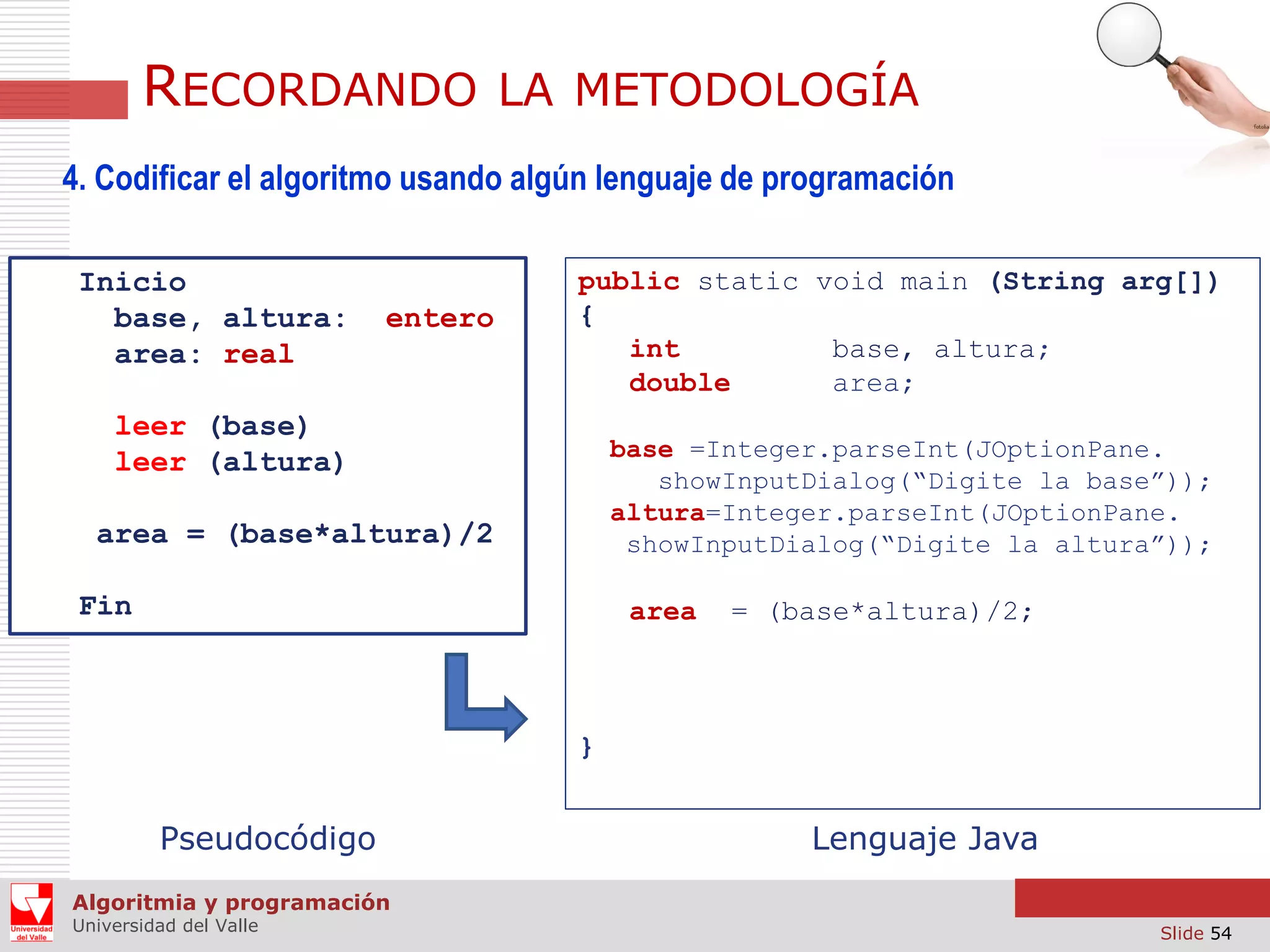 RECORDANDO

LA METODOLOGÍA

4. Codificar el algoritmo usando algún lenguaje de programación
Inicio
base, altura:
area: real

entero

public static void main (String arg[])
{
int
base, altura;
double
area;

leer (base)
leer (altura)

base =Integer.parseInt(JOptionPane.
showInputDialog(“Digite la base”));
altura=Integer.parseInt(JOptionPane.
showInputDialog(“Digite la altura”));

area = (base*altura)/2
Fin

area

= (base*altura)/2;

}

Pseudocódigo

Lenguaje Java

Algoritmia y programación
Universidad del Valle

Slide 54

 