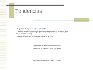 Tendencias

•Régimen de representación partidista.
• Basado en elecciones y (lo que viene después no lo entiendo, por
favor corríjalo usted)
•Destaca derechos individuales frente al Estado

Liberalismo se identifica con Libertad.
Socialismo se identifica con igualdad.

El liberalismo puede combinar las dos

 