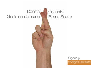 DenotaConnota
Connota
Gesto con la manoBuena Suerte
Buena Suerte

Signos y
códigos visuales

 