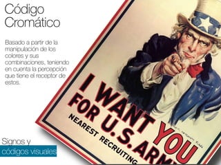 Código
Cromático
Basado a partir de la
manipulación de los
colores y sus
combinaciones, teniendo
en cuenta la percepción
que tiene el receptor de
estos.

Signos y
códigos visuales

 