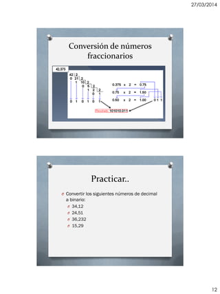 27/03/2014
12
Conversión de números
fraccionarios
Practicar..
O Convertir los siguientes números de decimal
a binario:
O 34,12
O 24,51
O 36,232
O 15,29
 