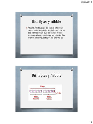 27/03/2014
14
Bit, Bytes y nibble
O NIBBLE. Cada grupo de cuatro bits de un
byte constituye un nibble, de forma que los
dos nibbles de un byte se llaman nibble
superior (el compuesto por los bits 4 a 7) e
inferior (el compuesto por los bits 0 a 3).
Bit, Bytes y Nibble
 