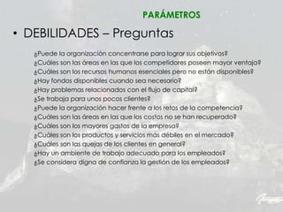 PARÁMETROS
• DEBILIDADES – Preguntas
¿Puede la organización concentrarse para lograr sus objetivos?
¿Cuáles son las áreas en las que los competidores poseen mayor ventaja?
¿Cuáles son los recursos humanos esenciales pero no están disponibles?
¿Hay fondos disponibles cuando sea necesario?
¿Hay problemas relacionados con el flujo de capital?
¿Se trabaja para unos pocos clientes?
¿Puede la organización hacer frente a los retos de la competencia?
¿Cuáles son las áreas en las que los costos no se han recuperado?
¿Cuáles son los mayores gastos de la empresa?
¿Cuáles son los productos y servicios más débiles en el mercado?
¿Cuáles son las quejas de los clientes en general?
¿Hay un ambiente de trabajo adecuado para los empleados?
¿Se considera digna de confianza la gestión de los empleados?
 