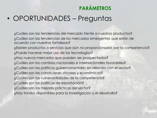 • OPORTUNIDADES – Preguntas
¿Cuáles son las tendencias del mercado frente a nuestros productos?
¿Cuáles son las tendencias de los mercados emergentes que están de
acuerdo con nuestras fortalezas?
¿Existen productos o servicios que aún no proporcionados por la competencia?
¿Puede hacerse mejor uso de las tecnologías?
¿Hay nuevos mercados que pueden ser prospectados?
¿Cuáles son los cambios nacionales e internacionales favorables?
¿Cuáles son las políticas gubernamentales en relación con el sector?
¿Cuáles son las condiciones sociales y económicas?
¿Cuáles son las vulnerabilidades de la competencia?
¿Cuáles son las políticas de exportación?
¿Cuáles son las mejores prácticas del sector?
¿Hay fondos disponibles para la investigación y el desarrollo?
PARÁMETROS
 