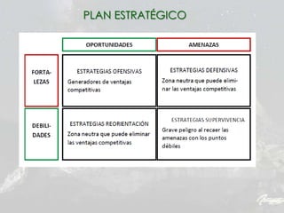 PLAN ESTRATÉGICO
 