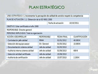 PLAN ESTRATÉGICO
 