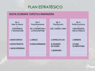 PLAN ESTRATÉGICO
 