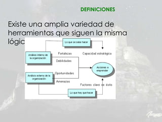 Existe una amplia variedad de
herramientas que siguen la misma
lógica…
DEFINICIONES
 