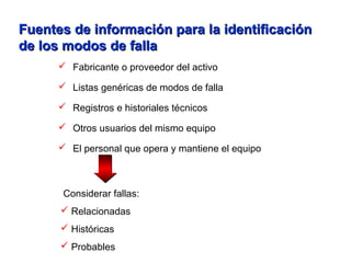  Fabricante o proveedor del activo
 Listas genéricas de modos de falla
 Registros e historiales técnicos
 Otros usuarios del mismo equipo
 El personal que opera y mantiene el equipo
Considerar fallas:
 Relacionadas
 Históricas
 Probables
Fuentes de información para la identificaciónFuentes de información para la identificación
de los modos de fallade los modos de falla
 