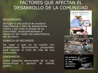 FACTORES QUE AFECTAN EL
DESARROLLO DE LA COMUNIDAD
RESIGNACION
Da lugar a una actitud de excesiva
dependencia y falta de aspiraciones
nobles y por ende el atraso de su
comunidad, acostumbrándose a
sobrevivir por medio del paternalismo
del donativo.
POBREZA DE RECURSOS:
Da lugar a que no se cuente con
profesionales técnicamente preparados
para mejorar el nivel de vida de una
comunidad.
IGNORANCIA:
Sobre aspectos elementales de la vida
sociocultural y asuntos de interés
publico.
 