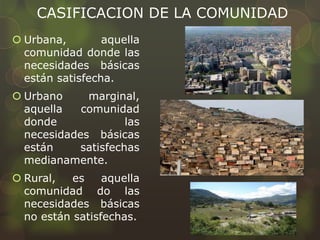 CASIFICACION DE LA COMUNIDAD
 Urbana, aquella
comunidad donde las
necesidades básicas
están satisfecha.
 Urbano marginal,
aquella comunidad
donde las
necesidades básicas
están satisfechas
medianamente.
 Rural, es aquella
comunidad do las
necesidades básicas
no están satisfechas.
 