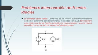 Problemas Interconexión de Fuentes
ideales
 