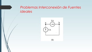 Problemas Interconexión de Fuentes
ideales
 
