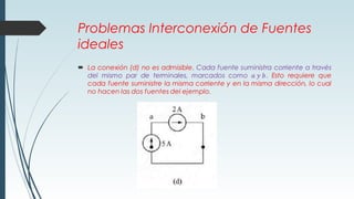 Problemas Interconexión de Fuentes
ideales
 