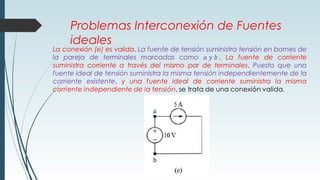 Problemas Interconexión de Fuentes
ideales
 